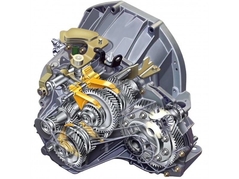 Ford Focus III 1.5 EcoBoost 16V 6-Gang Getriebe B6 (180PS)